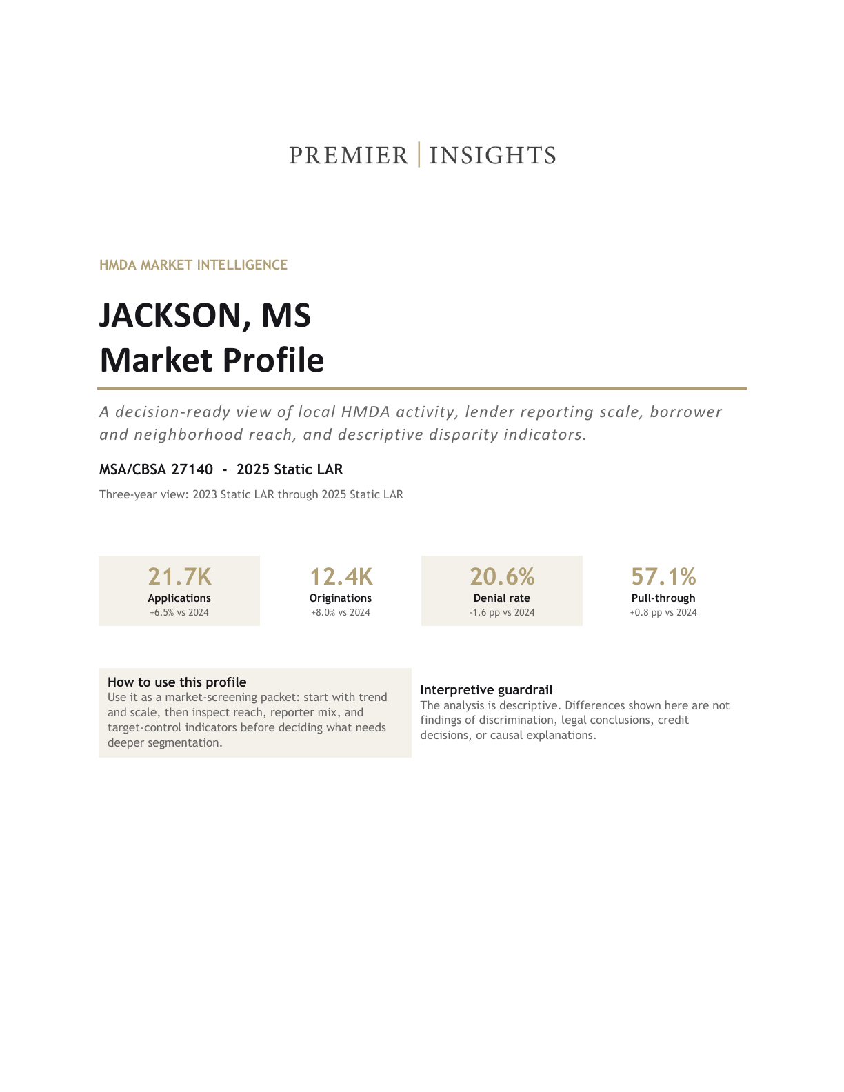 market-profile-cover-1
